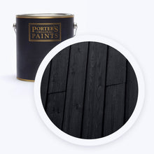 Load image into Gallery viewer, Palm Beach Black